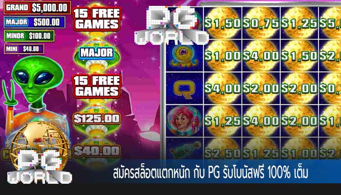 สมัครสล็อตแตกหนัก กับ PG รับโบนัสฟรี 100% เต็ม