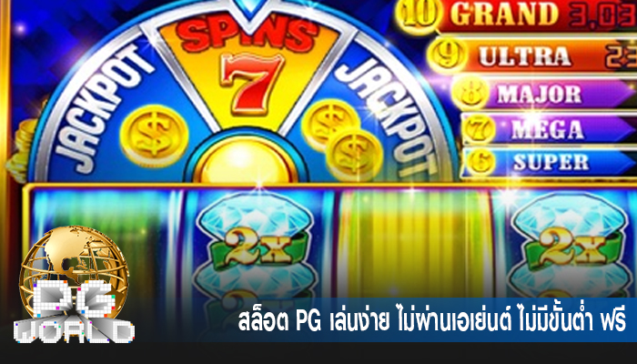 สล็อต PG เล่นง่าย ไม่ผ่านเอเย่นต์ ไม่มีขั้นต่ำ ฟรี