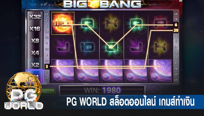 สล็อตออนไลน์ เกมส์ทำเงิน เปิดให้เล่นตลอด 24 ชม. แจกโบนัสฟรีเครดิต