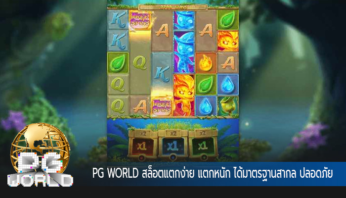 สล็อตแตกง่าย แตกหนัก ได้มาตรฐานสากล ปลอดภัย หายห่วง