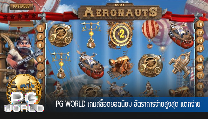 เกมสล็อตยอดนิยม อัตราการจ่ายสูงสุด แตกง่าย แตกบ่อยสุดๆ