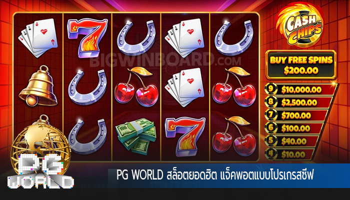 สล็อตยอดฮิต แจ็คพอตแบบโปรเกรสซีฟ