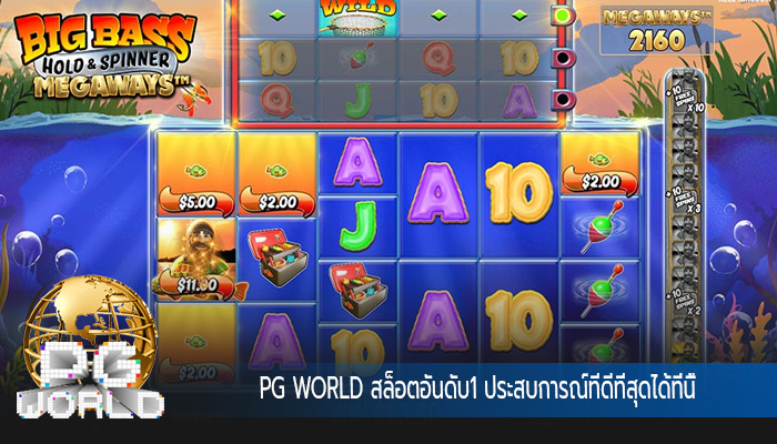 สล็อตอันดับ1 ประสบการณ์ที่ดีที่สุดได้ที่นี้