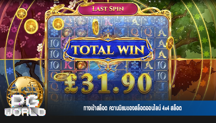 ทางเข้าสล็อต ความนิยมของสล็อตออนไลน์ 4×4 สล็อต