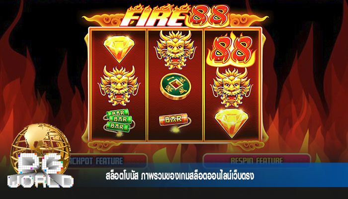 สล็อตโบนัส ภาพรวมของเกมสล็อตออนไลน์เว็บตรง